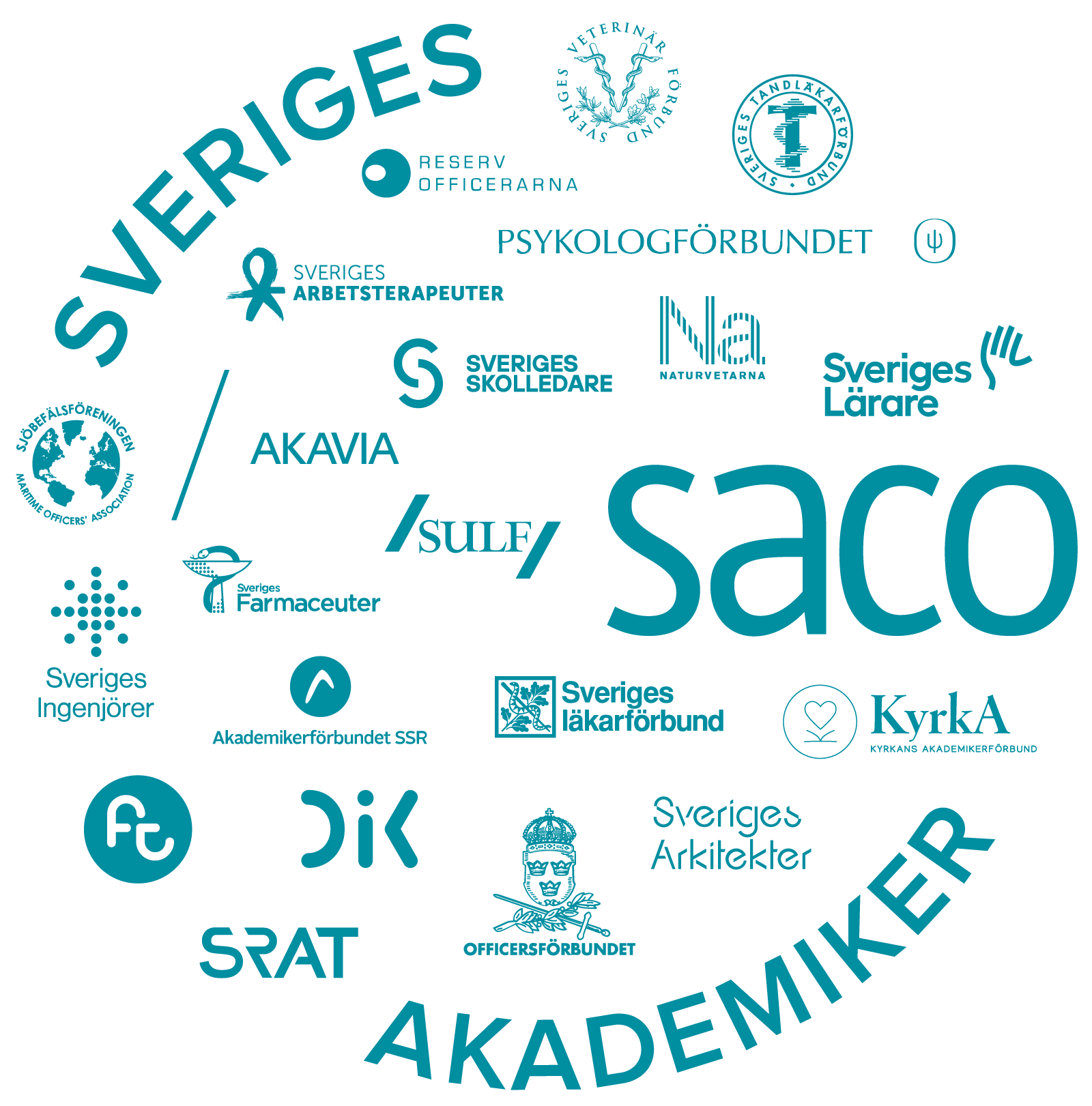 Sacos samverkanslogotyp i färg